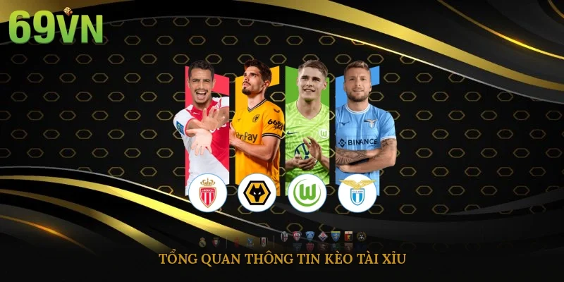 Tổng quan thông tin kèo tài xỉu